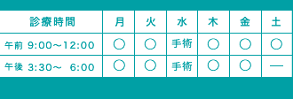 おおしま眼科 診療時間